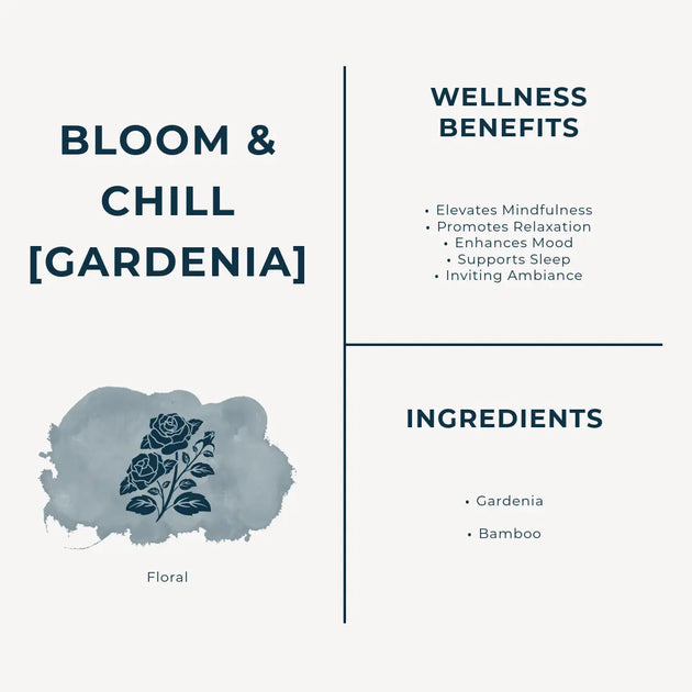 Product label for Bloom & Chill Gardenia Incense Sticks with wellness benefits and ingredients listed.