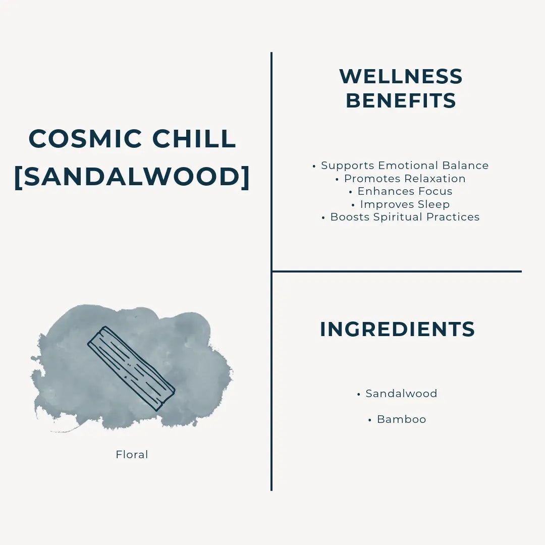 Cosmic Chill Sandalwood Incense Sticks product label with wellness benefits and ingredients on a white background