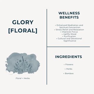 Product label for Glory Floral Incense Sticks with wellness benefits and ingredients listed on a white background.