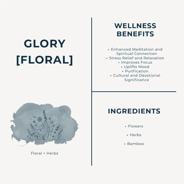 Product label for Glory Floral Incense Sticks with wellness benefits and ingredients listed on a white background.