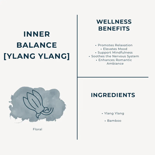 Product label for Inner Balance Ylang Ylang Incense Sticks with wellness benefits and ingredients listed.