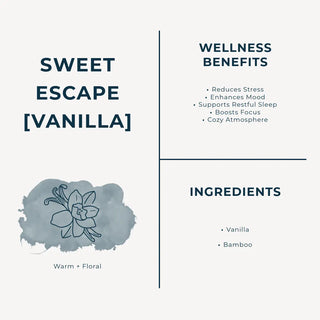 Product label for Sweet Escape Vanilla Incense Stick with wellness benefits and ingredients listed.