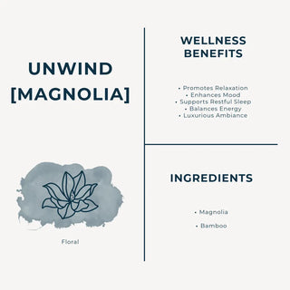 Product label for Unwind Magnolia Incense Sticks with wellness benefits and ingredients listed.