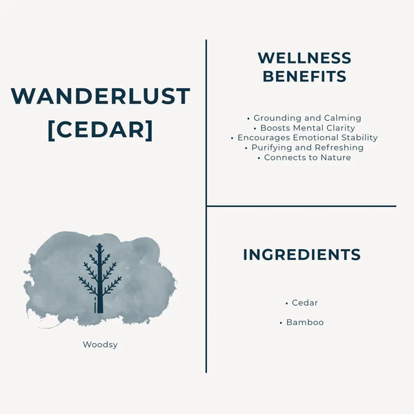 Product label for Wanderlust Cedar Incense Sticks with wellness benefits and ingredients listed.