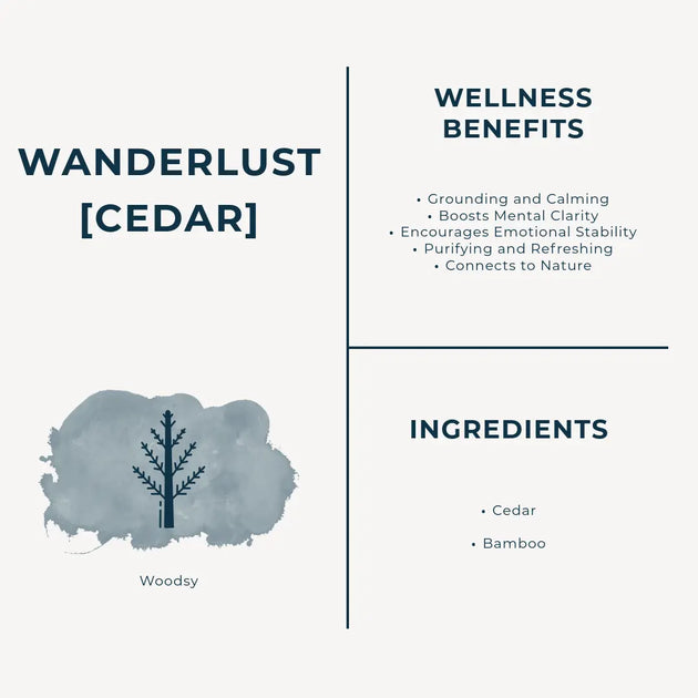 Product label for Wanderlust Cedar Incense Sticks with wellness benefits and ingredients listed.